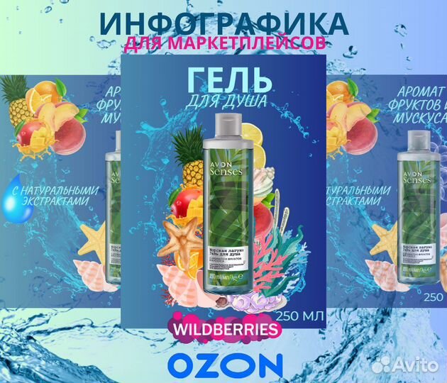 Карточки для маркетплейсов