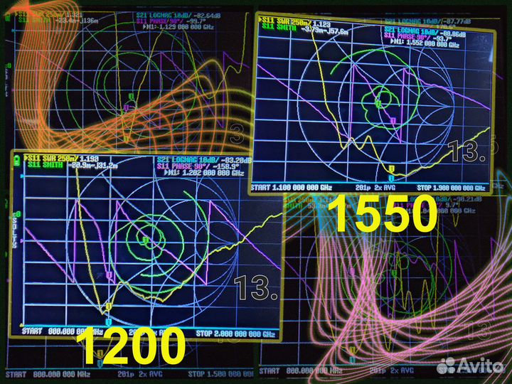 Ретранслятор Антенна Яги 900 мГц yagi 1.2 1.5 ггц