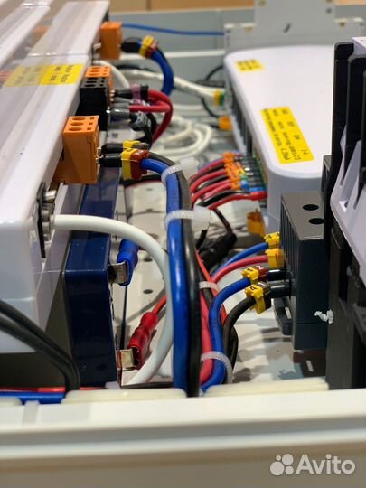 Сборка щита системы отопления с гарантией 3 года