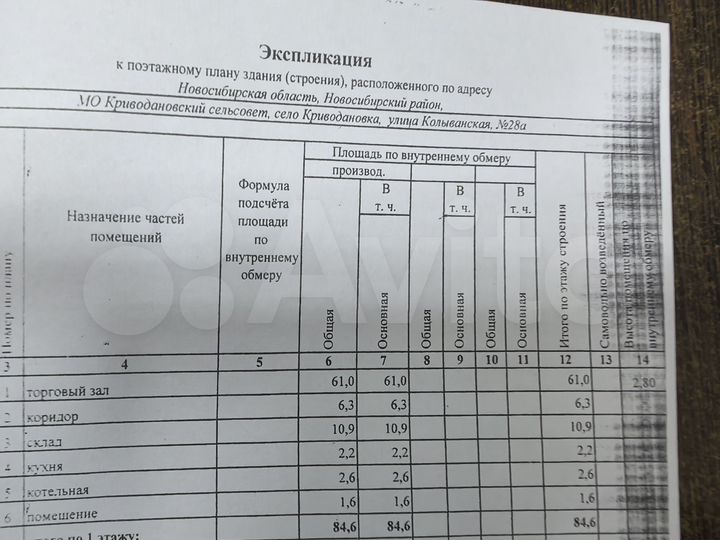 Торговая площадь, 84.6 м²