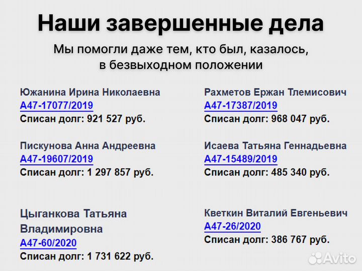 Банкротство физических лиц. Списание долгов