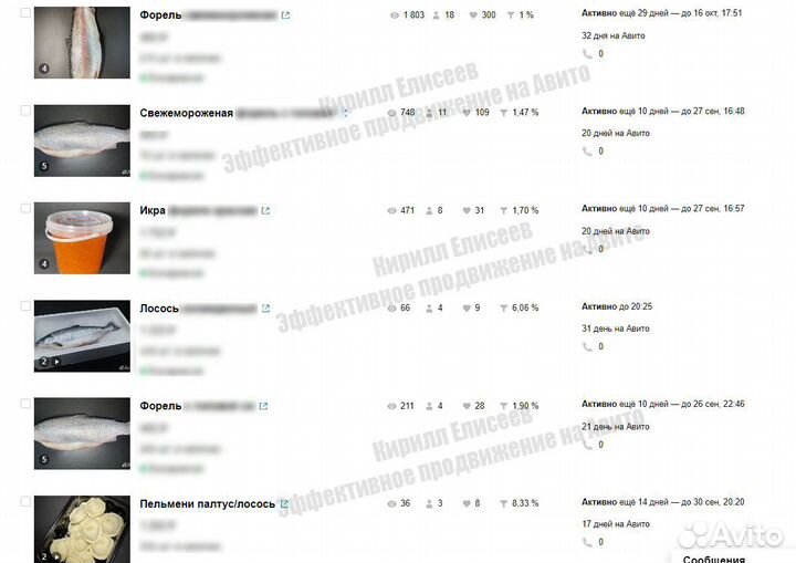 Реклама продвижение рыбы мяса морепродуктов