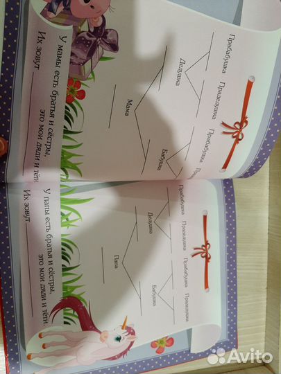 Фотоальбом для девочки от рождения до года