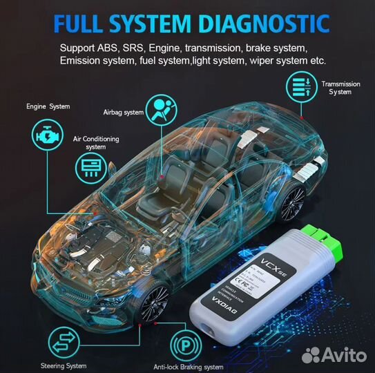 Vxdiag VCX SE 6154 doip диагностический сканер VAG