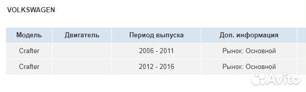 Ключ Volkswagen Crafter 2006-2016