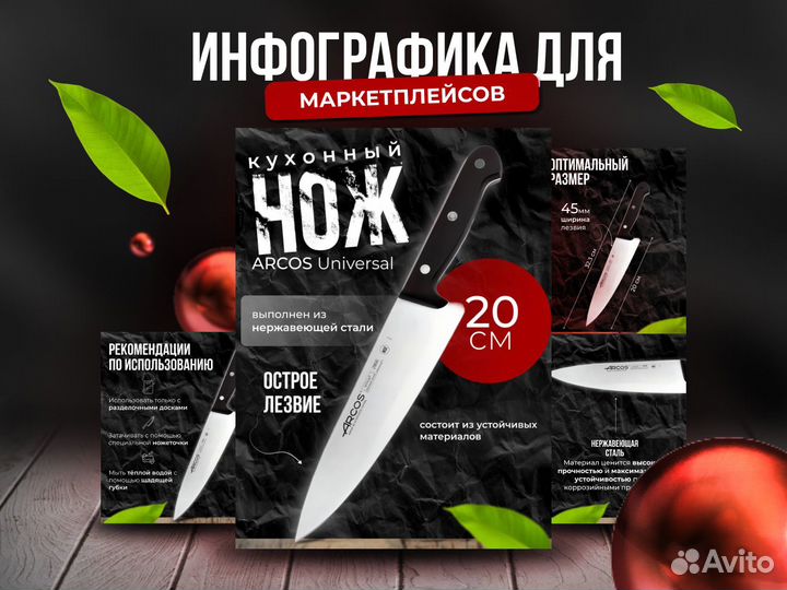 Инфографика для маркетплейсов I wildberries I ozon