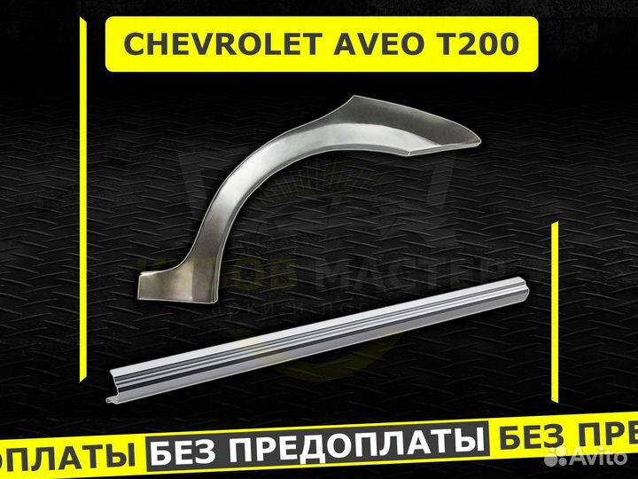 Задние арки на Honda Civic ремонтные кузовные