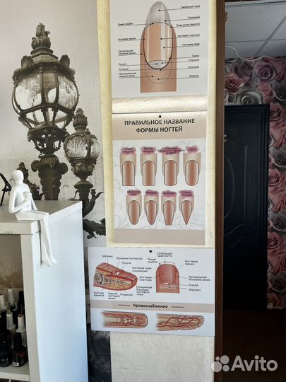 Маникюрный стол