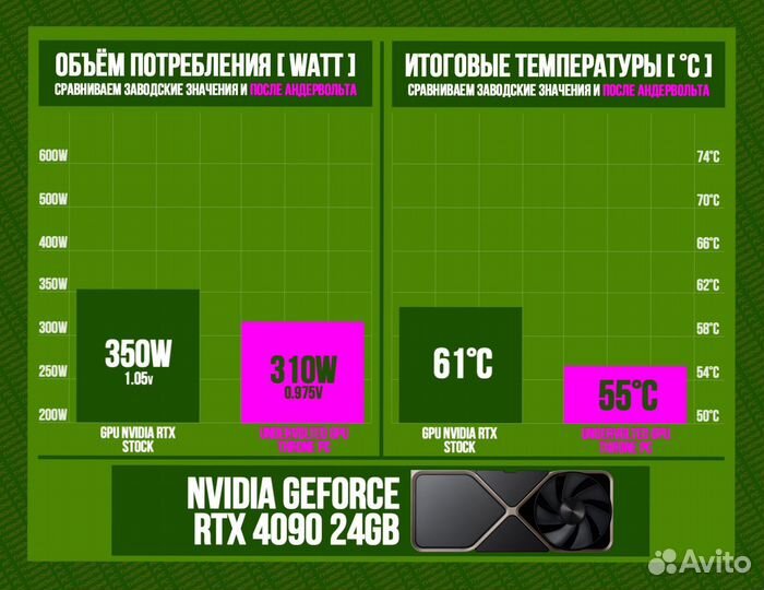 Игровой пк 14700K/ RTX 4090/ 64GB DDR5 6400 MHz