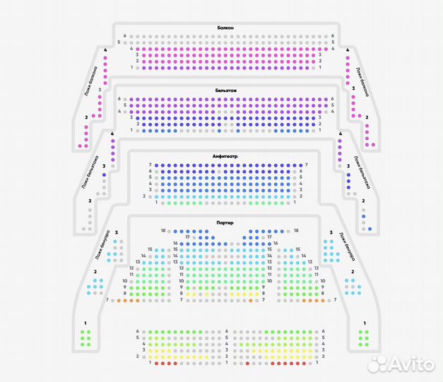 Билеты на спектакль 