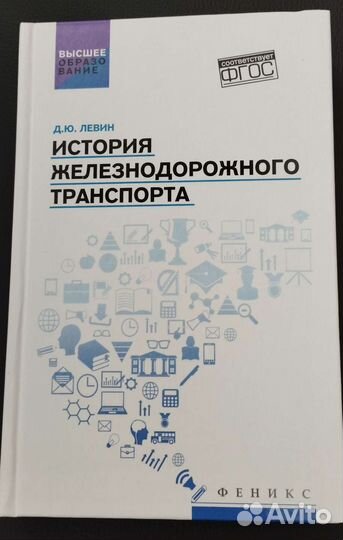История железнодорожного транспорта