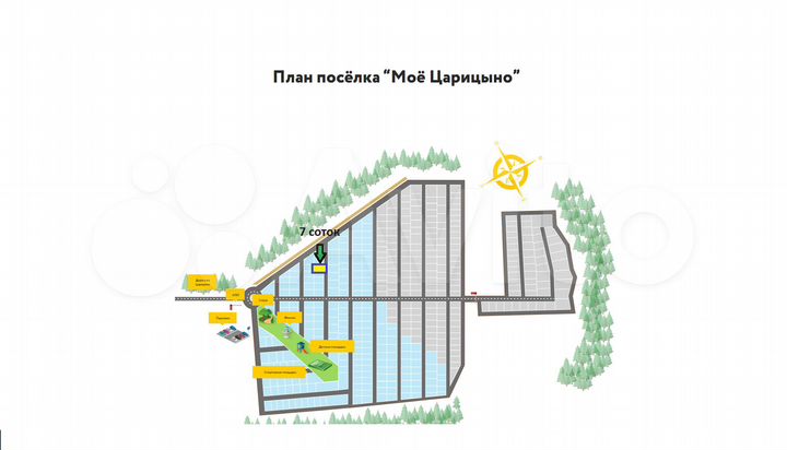 Участок 7 сот. (ИЖС)