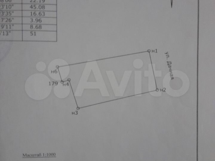 Участок 11 сот. (СНТ, ДНП)