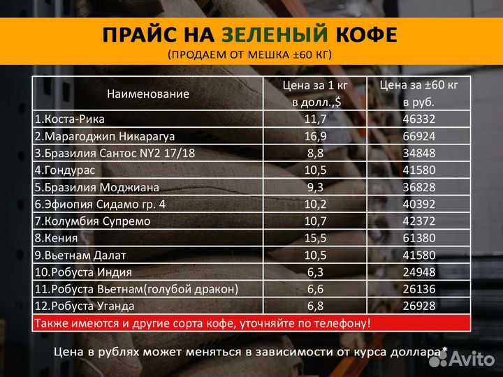 Кофе зеленый в зернах