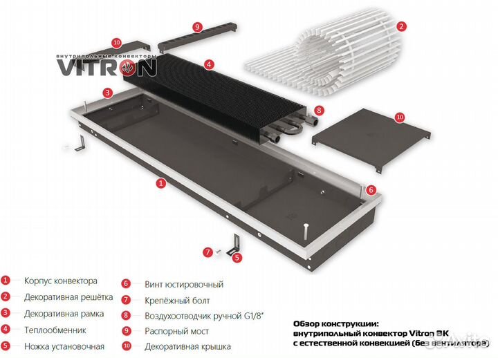 Обогреватель внутрипольный без вентилятора вк.400