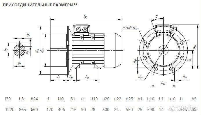 Электродвигатель аир 315S4 (160кВт-1500об) новый