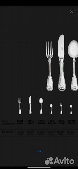 Набор столовых приборов Venus Zepter 36 предметов