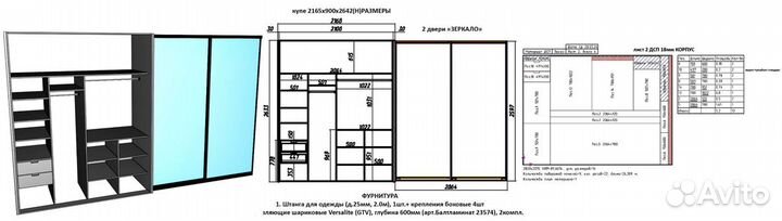 Проект и распил корпусной мебели в Базис