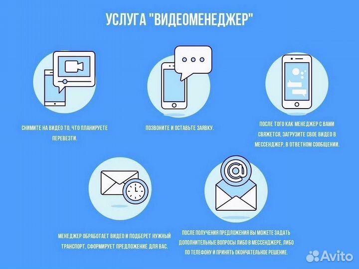 Грузоперевозки круглосуточно