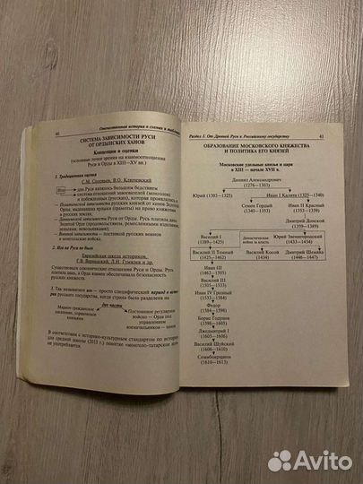 Отечественная история в схемах и таблицах