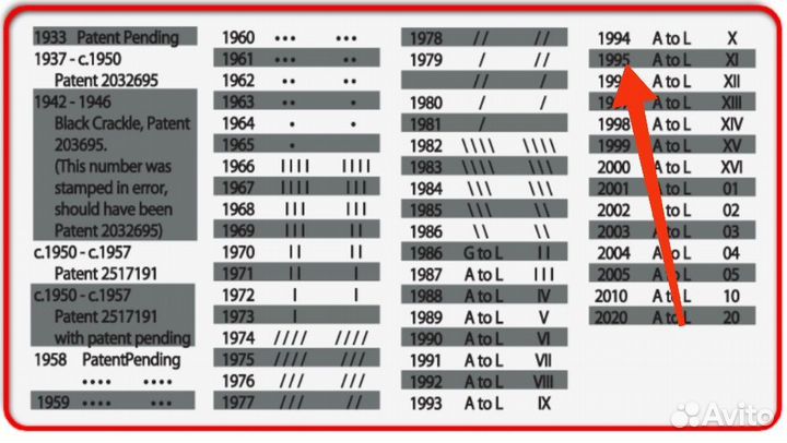 Зажигалка бензиновая бу zippo Marlboro 1995