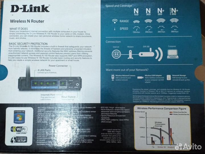 Wifi роутер D link Wireless N 150