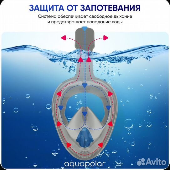 Маска для снорклинга
