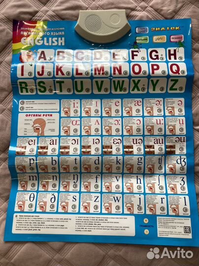 Говорящая азбука (английский алфавит)
