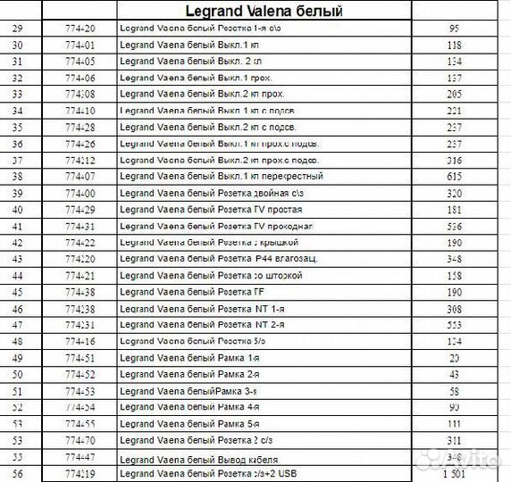 Розетка Valena