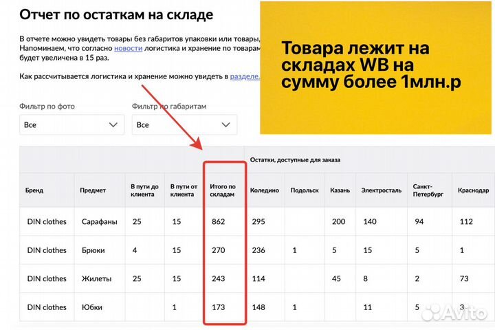 Ищу инвестиции в свой бизнес