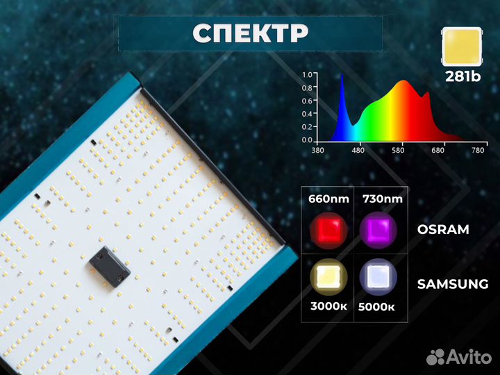 Светильник Quantum Board Samsung 301b 100W