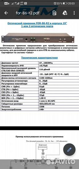 Оптический приемник FOR-86-R2 RTM