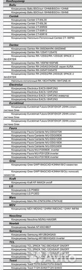 Новые кондиционеры