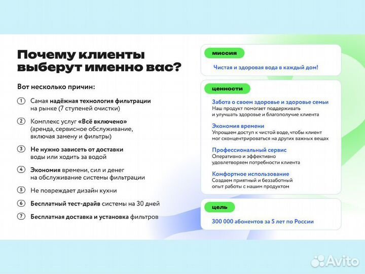 Франшиза по аренде и продаже фильтров для воды