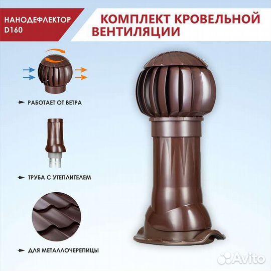 Вентиляция
