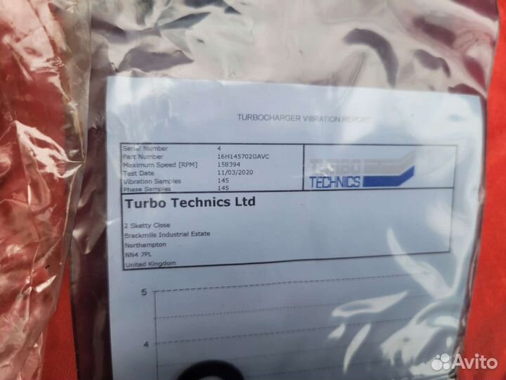 Картридж турбокомпрессора