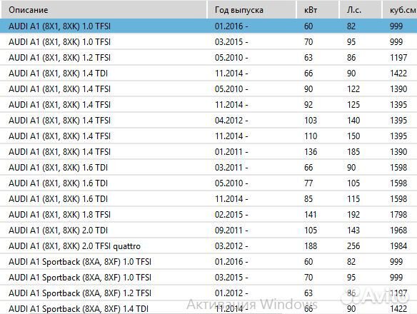 Диск тормозной задний PBD2805 vag polo