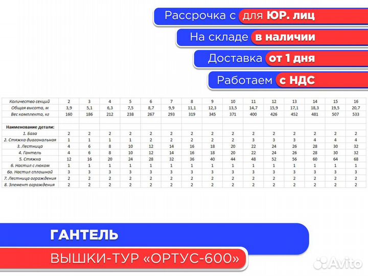 Гантель для вышек-тур Ортус 600 (ндс)