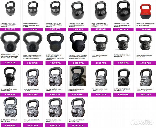 Гири чугунные