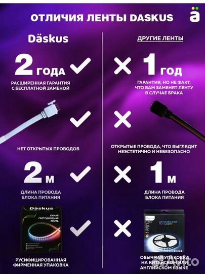 Лента светодиодная RGB LED 10 метров