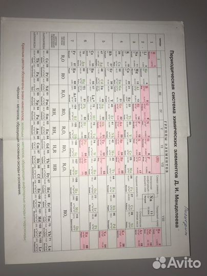 Учебник по химии 8 класс габриелян