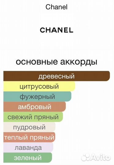 Bleu de chanel оригинал