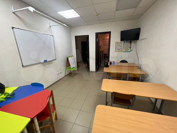 Свободного назначения, 120.8 м²