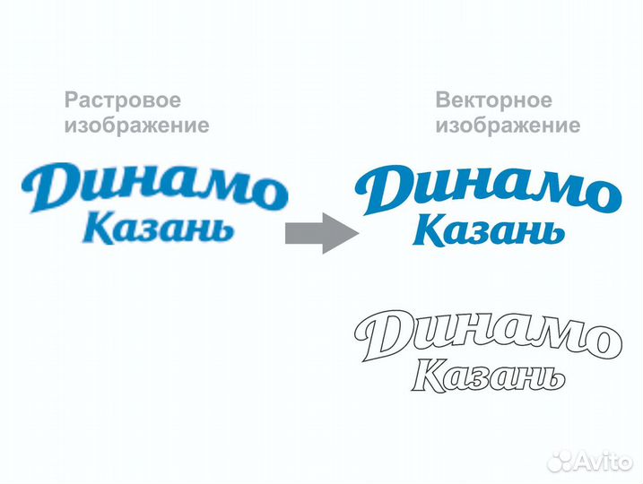 Отрисовка в векторе, макет, графический дизайн