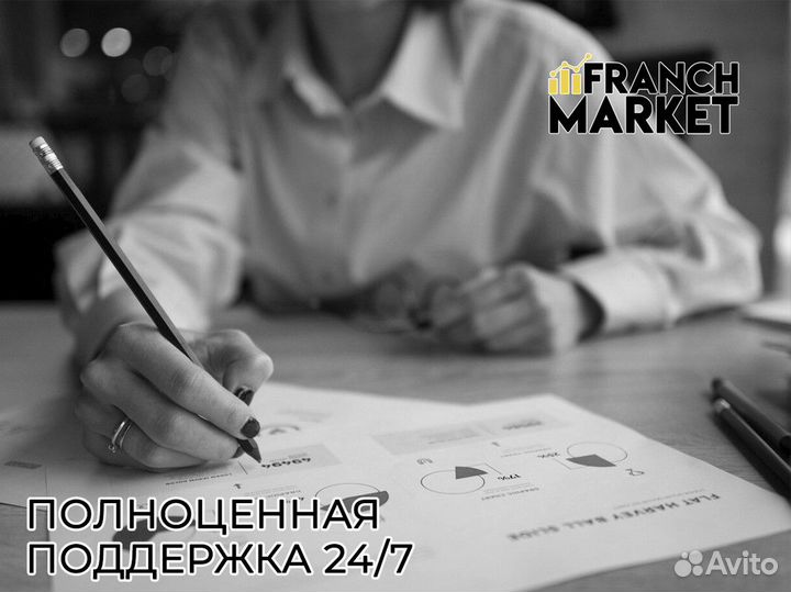 Бизнес-прорыв с Franch Market