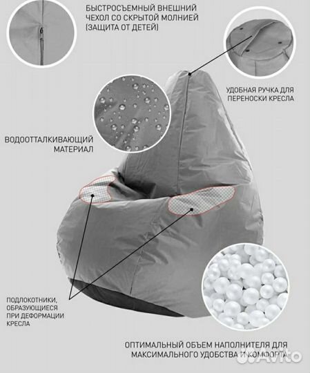 Кресло мешок