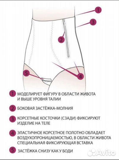 Новый послеродовой бандаж