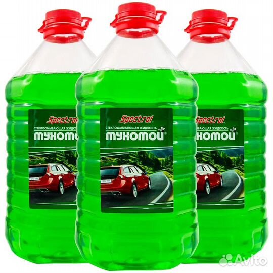 Инвестиции в бизнес по производству Автохимии