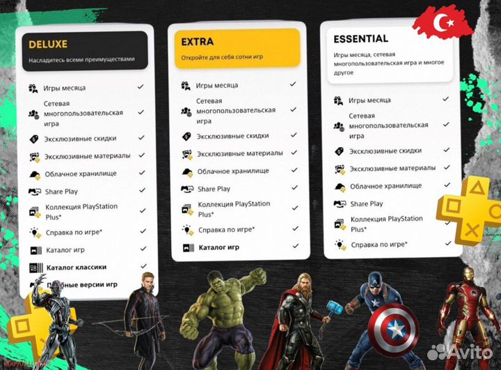 Подписка ps plus Delux+ EA play Турция (Арт.50288)
