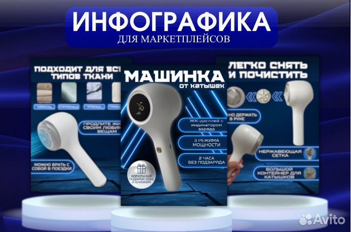 Инфографика для маркетплейсов